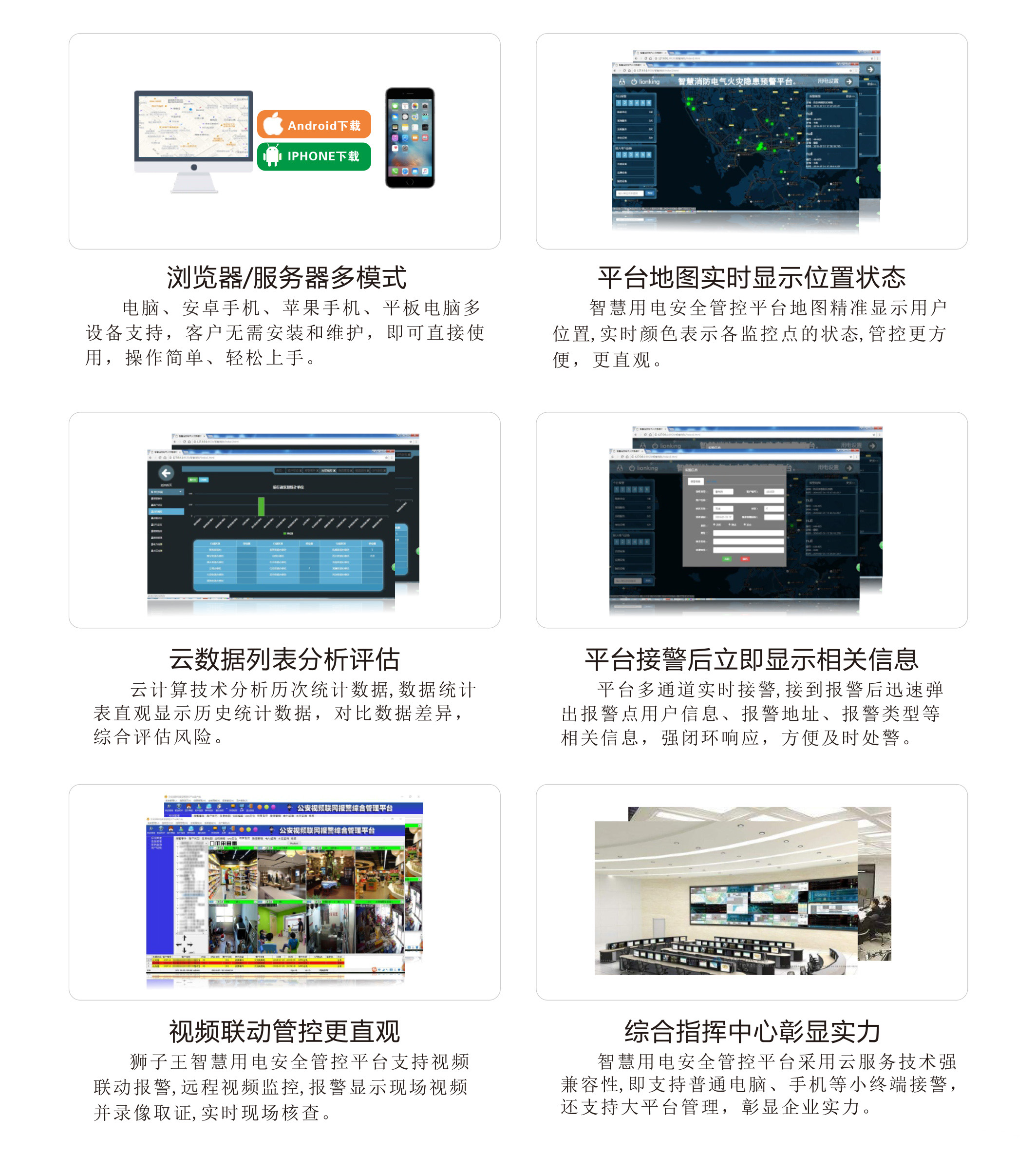 智慧用電管理軟件