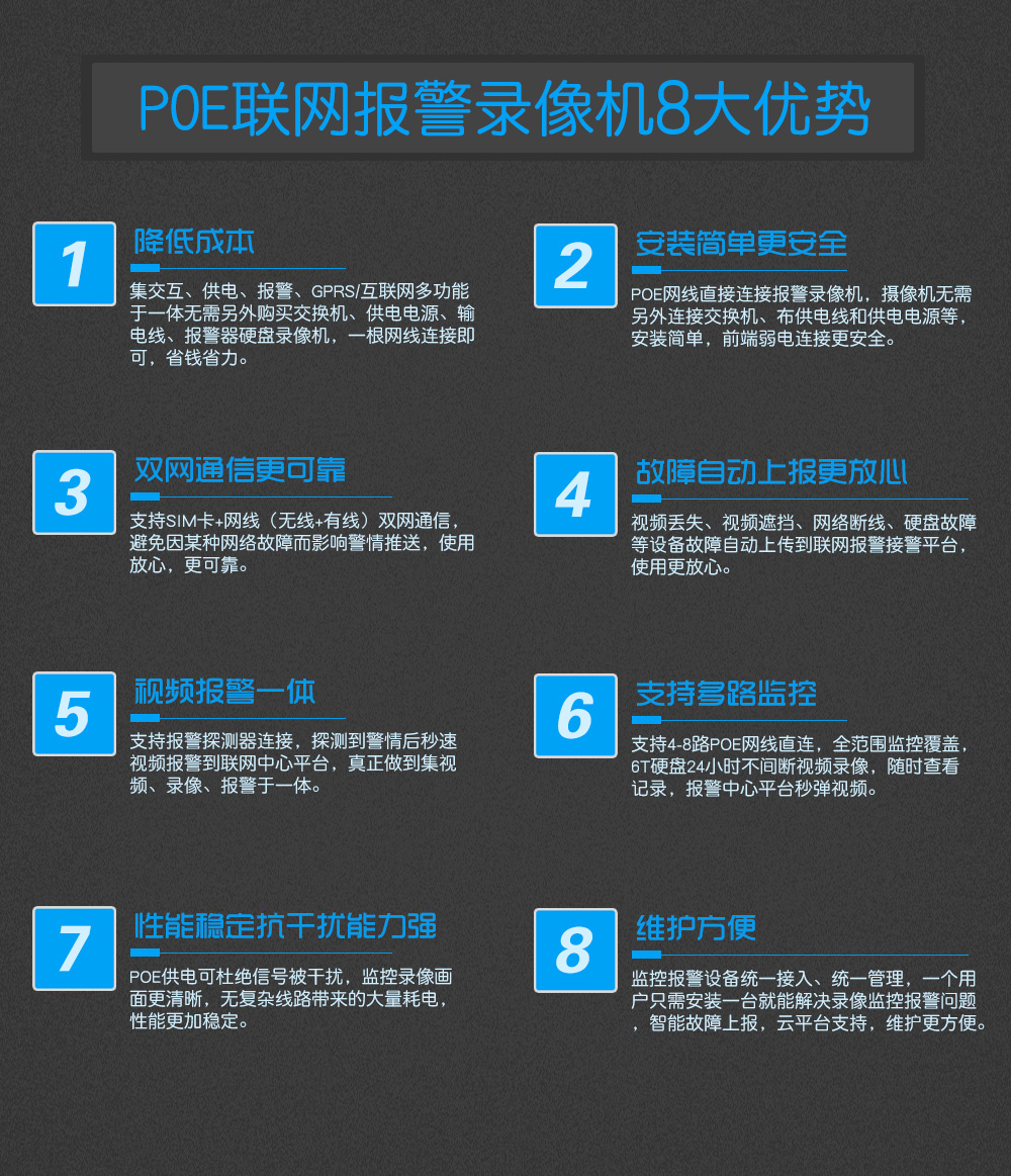 POE高清報警錄像機優勢 POE高清報警錄像機優勢