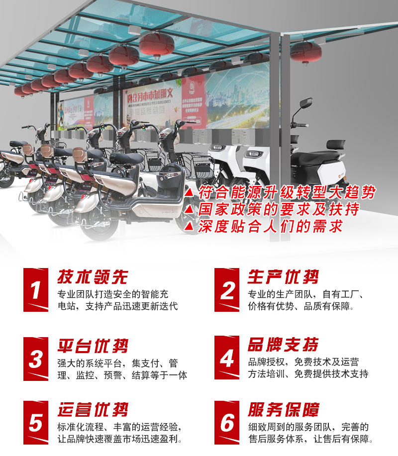 盾王充電動車智慧安全充電站方案