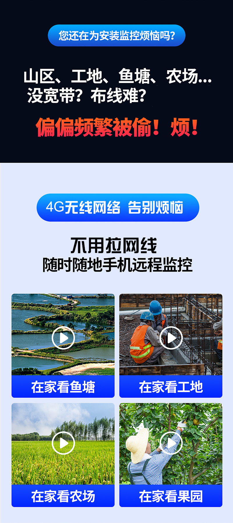 4G無線高清攝像頭監控報警攝像機