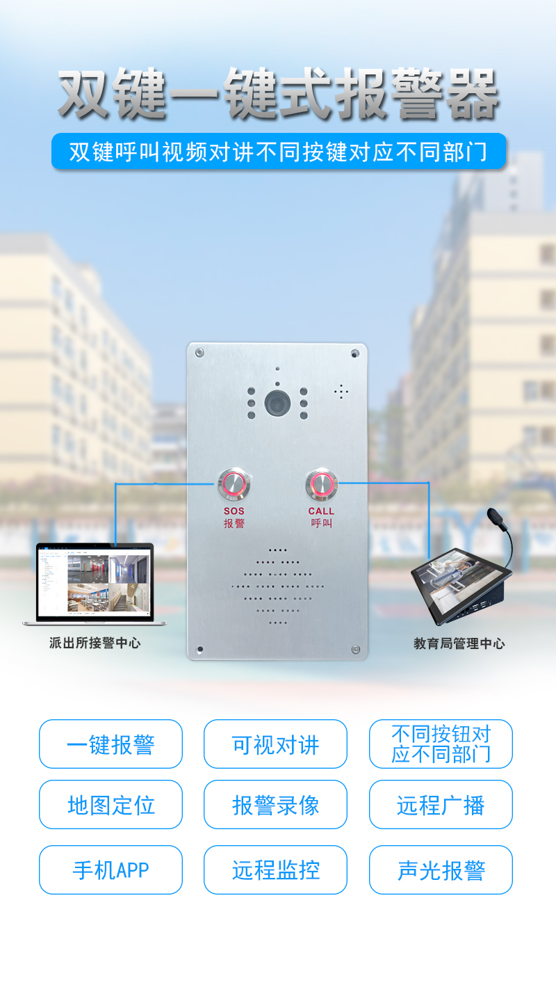 校園銀行醫院加油站可視對講雙鍵一鍵式報警器