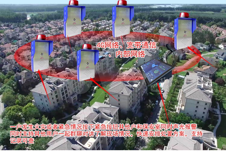 盾王一鍵聯防報警系統 盾王一鍵聯防報警系統