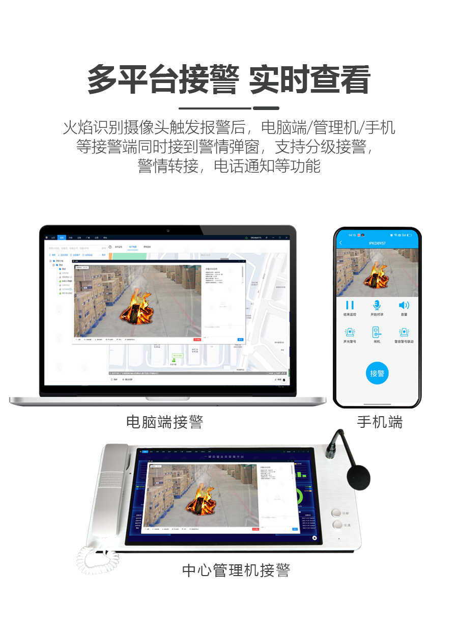 三波段火焰識別自動報警攝像頭火災報警器 三波段火焰識別自動報警攝像頭火災報警器