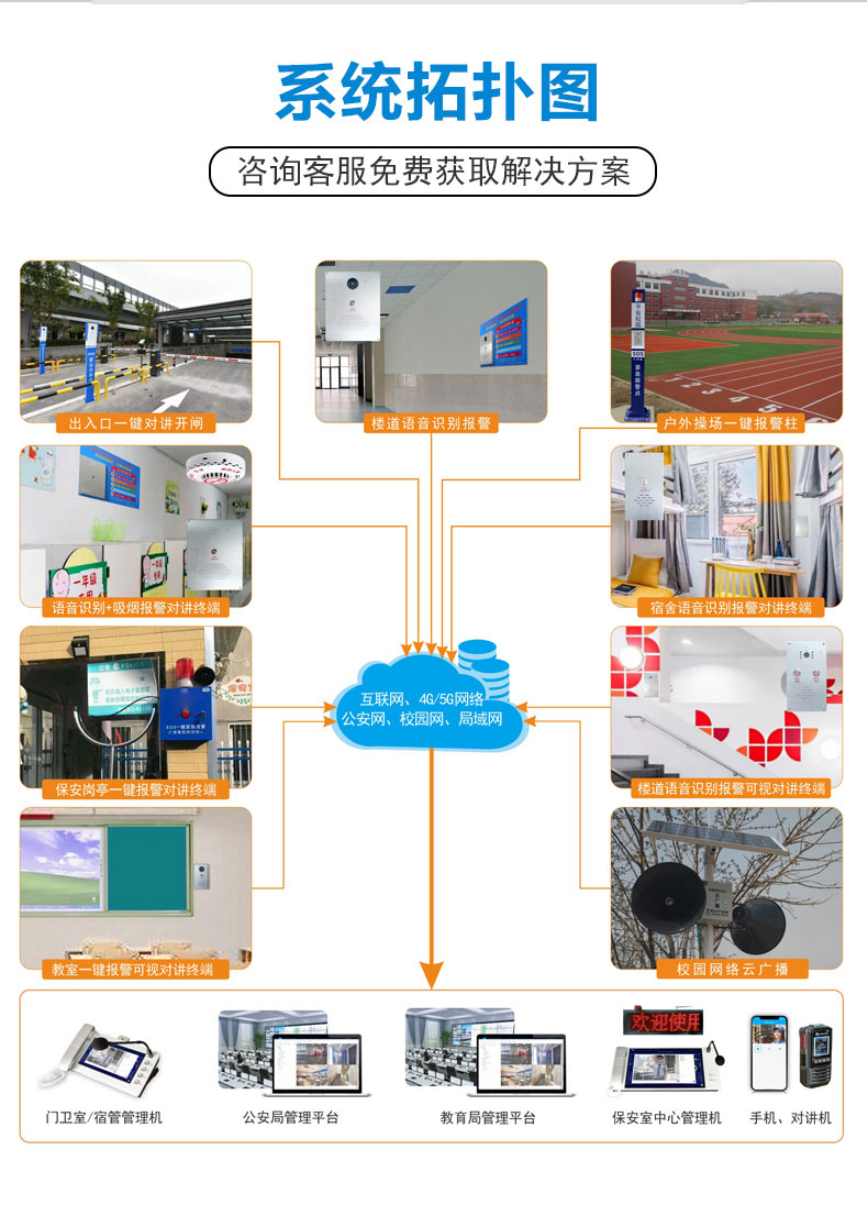 校園防欺凌報(bào)警 校園防欺凌報(bào)警